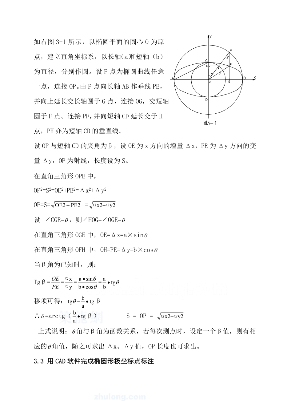 椭圆形建筑测量放线施工工法(全站仪).doc_第3页