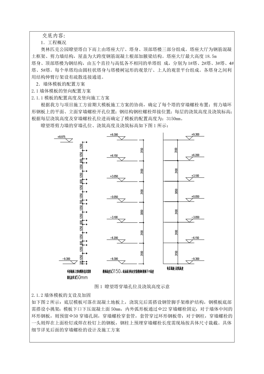 奥林匹克公园模板工程技术交底.doc_第1页