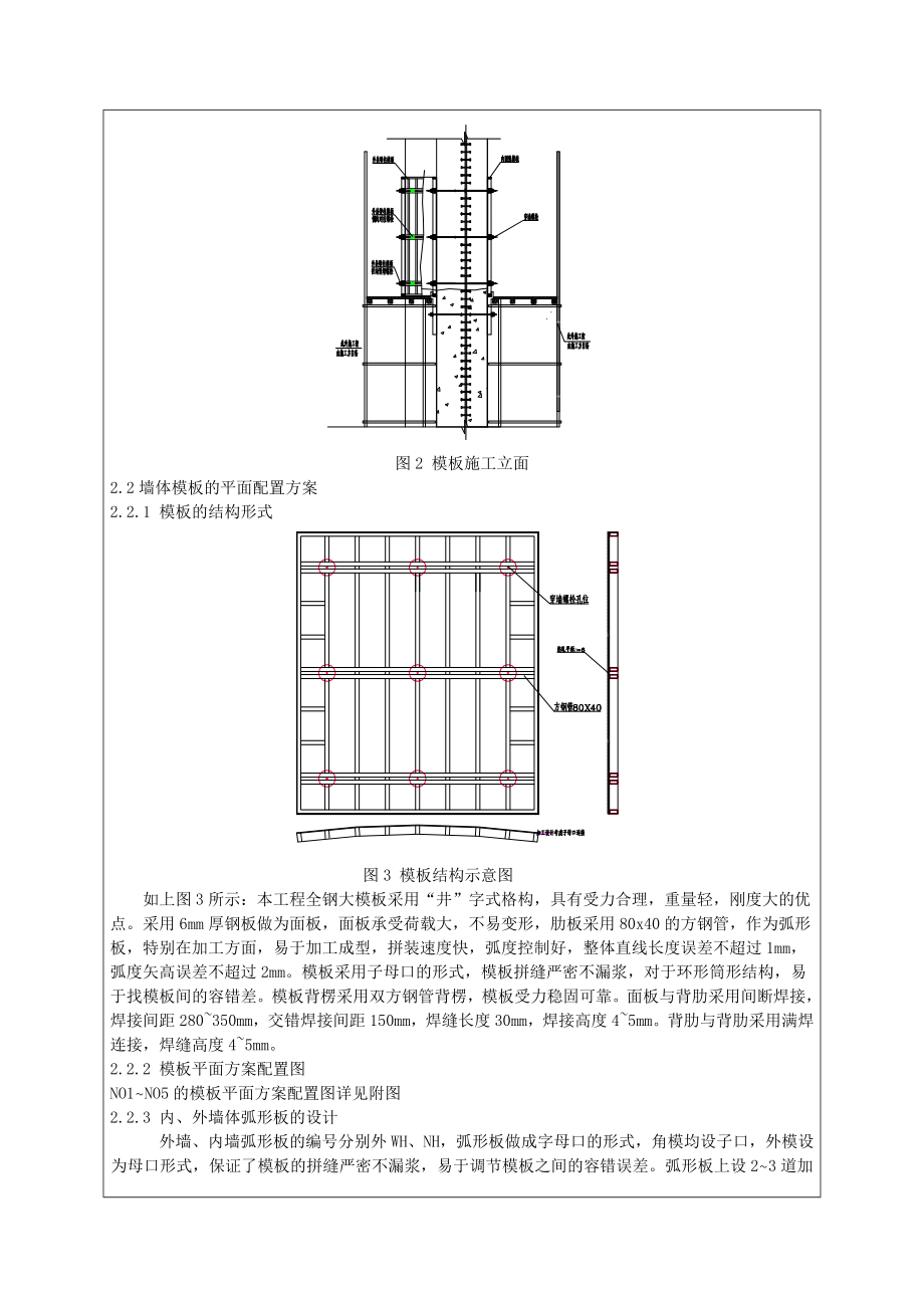 奥林匹克公园模板工程技术交底.doc_第2页