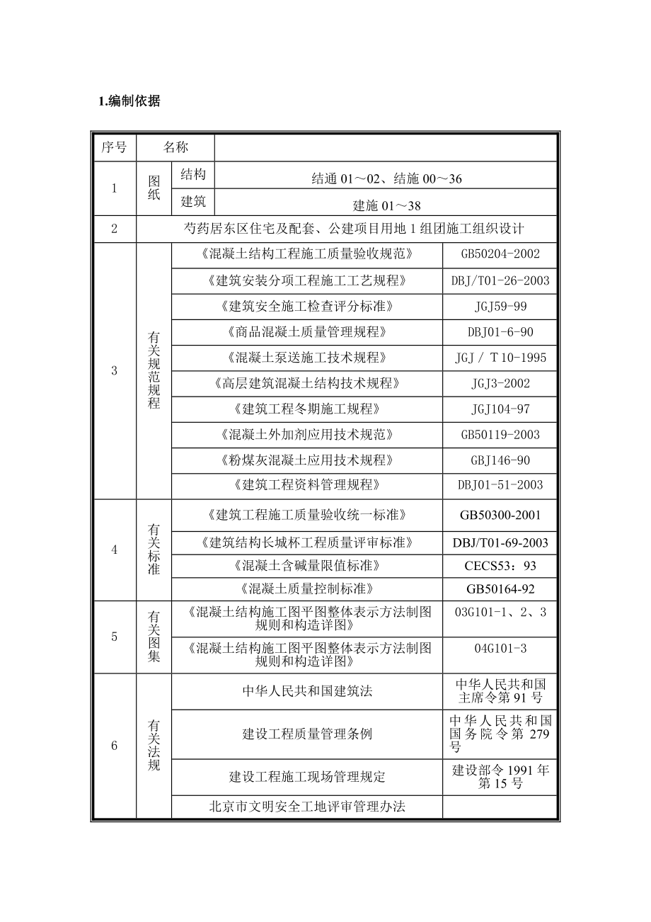 住宅楼混凝土工程施工方案北京.doc_第2页