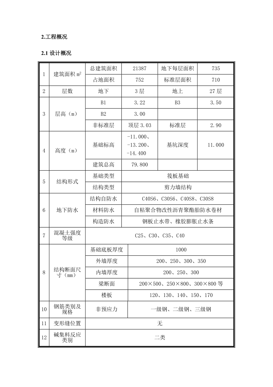 住宅楼混凝土工程施工方案北京.doc_第3页