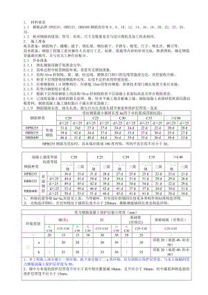 幼儿园工程钢筋绑扎技术交底.doc