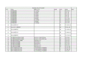 杭州年12月建设工程材料信息价.xls