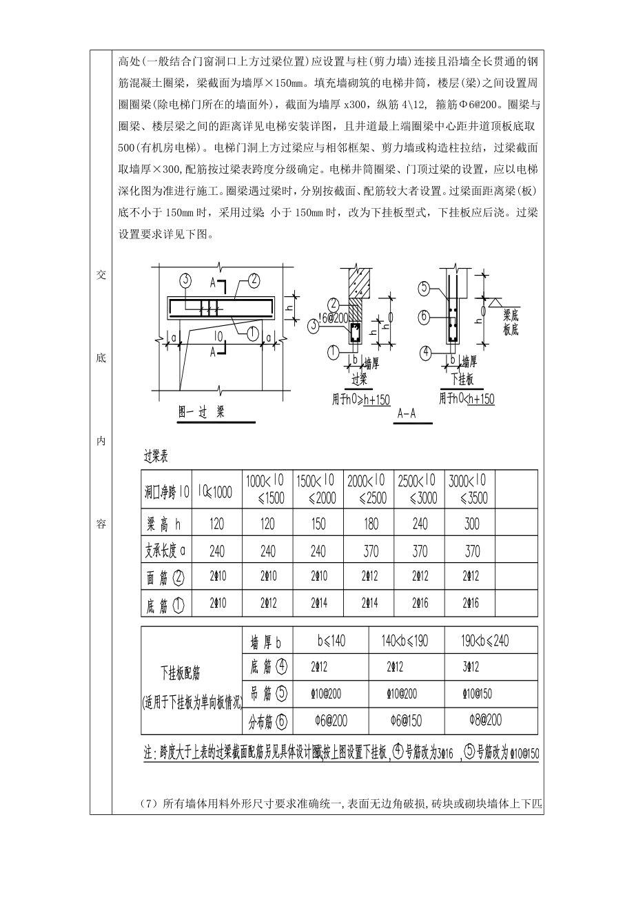 广场项目地下室主体结构砖砌体工程技术交底.doc_第3页