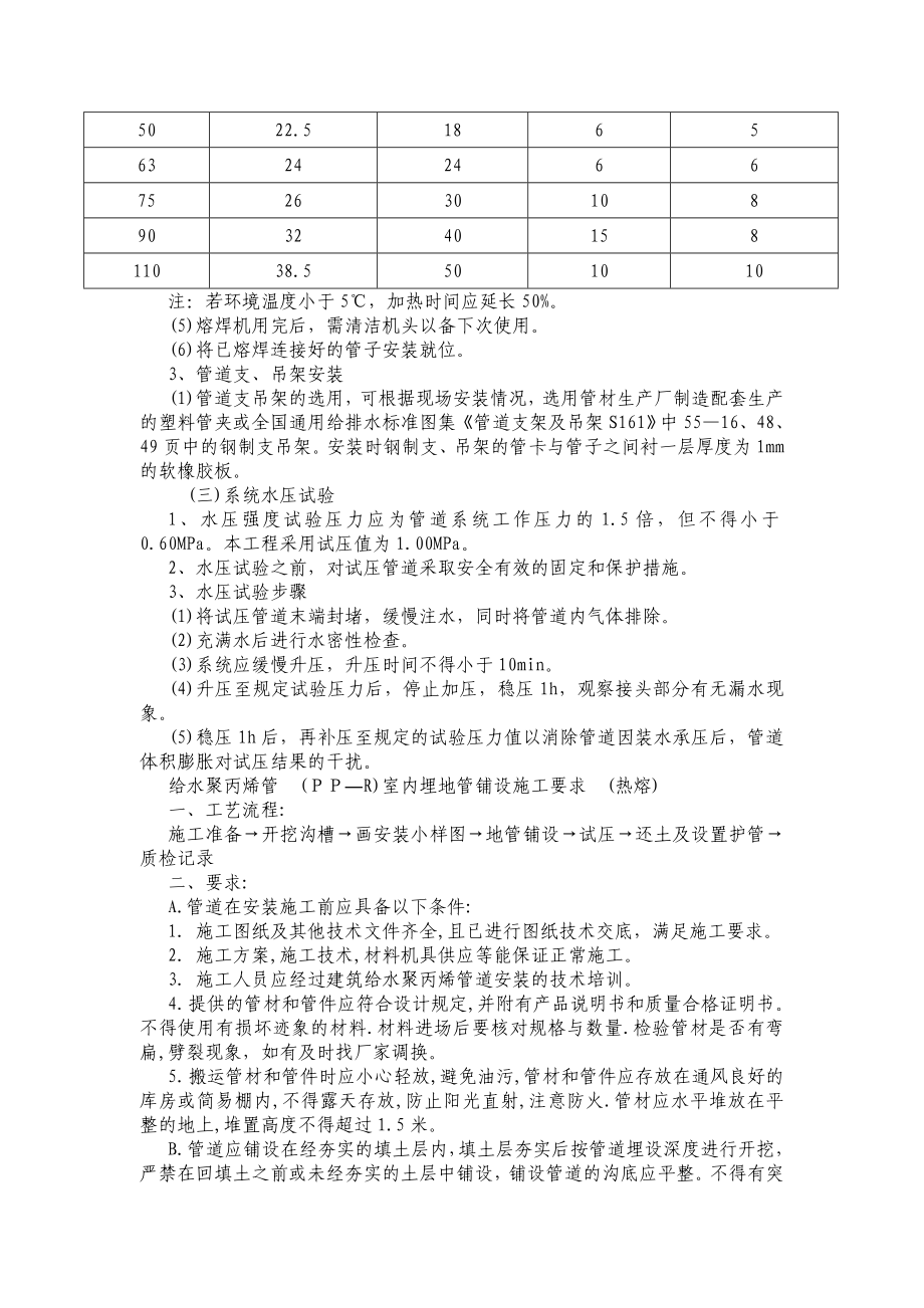 某工程给水室外管道施工方案.doc_第2页