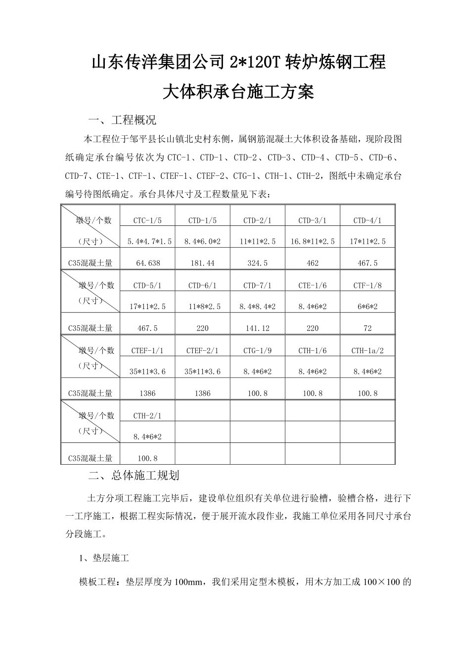 基础承台专项施工方案.doc_第1页