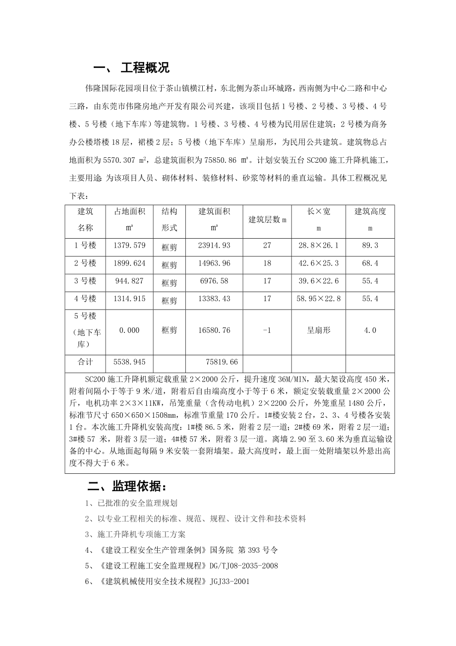 施工升降机安装与拆卸监理实施细则.doc_第3页