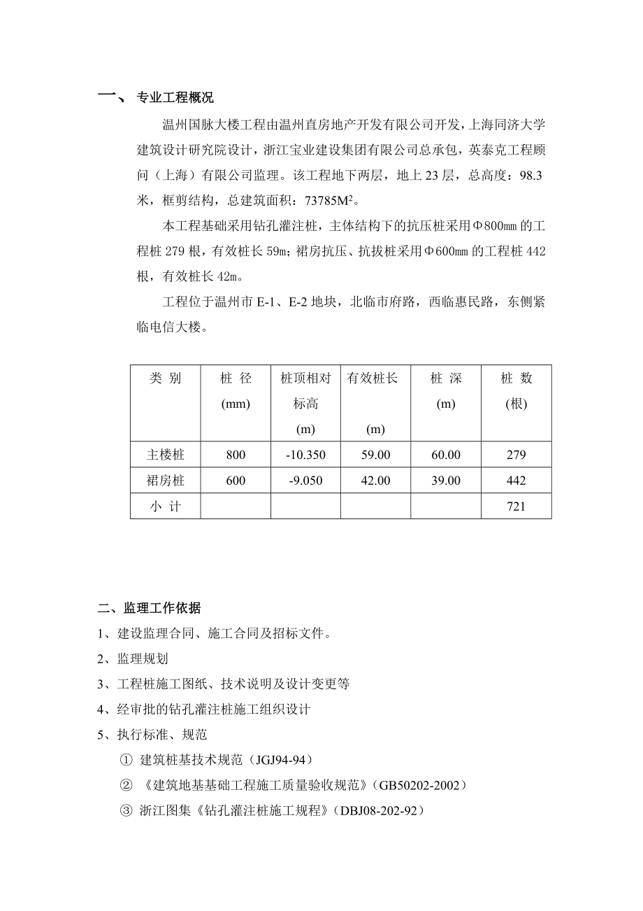 浙江某高层框剪结构办公楼钻孔灌注桩工程施工监理实施细则.doc_第3页