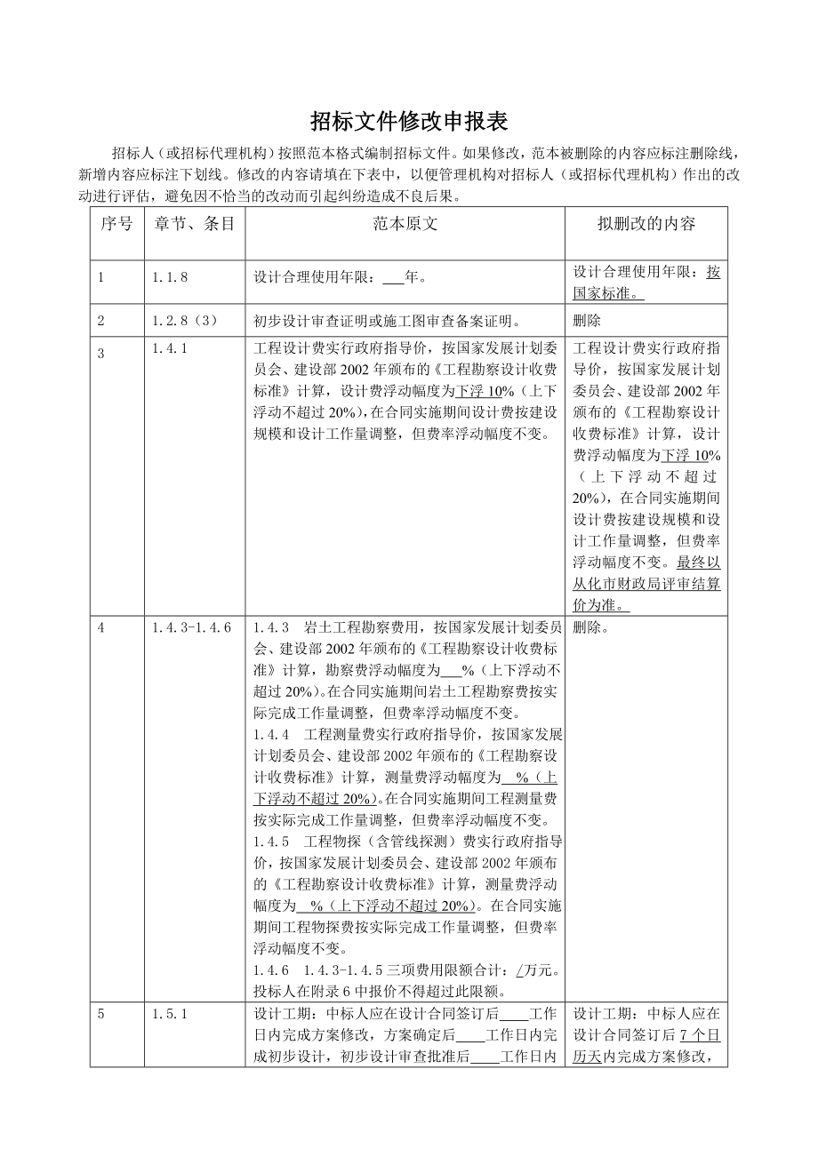 广东某工业园工业基地道路一期工程招标.doc_第2页