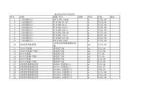 温州年9月建设工程材料信息价.xls