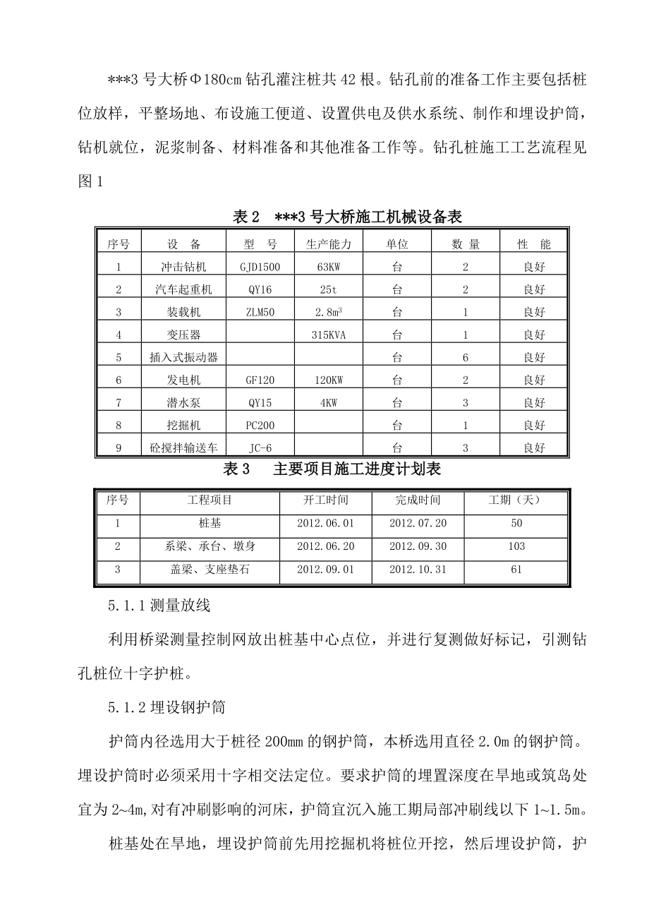 桥梁基础及下部构造施工方案(钻孔灌注桩).doc_第3页