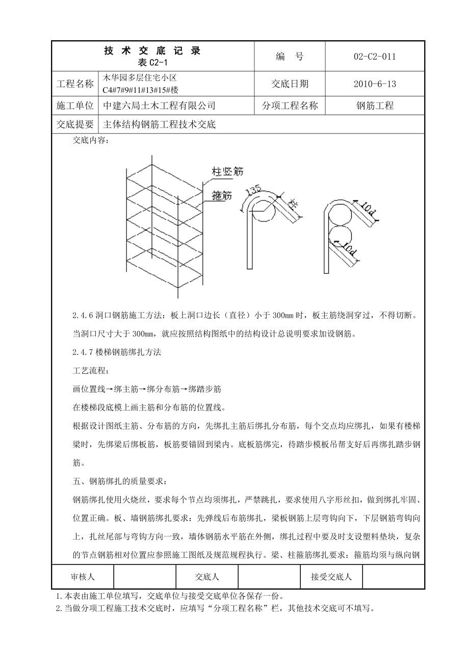 多层住宅主体结构钢筋工程技术交底.doc_第3页