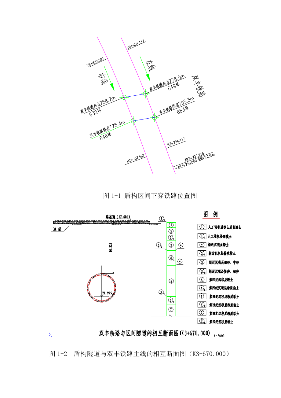 盾构穿越铁路施工方案多图.doc_第3页