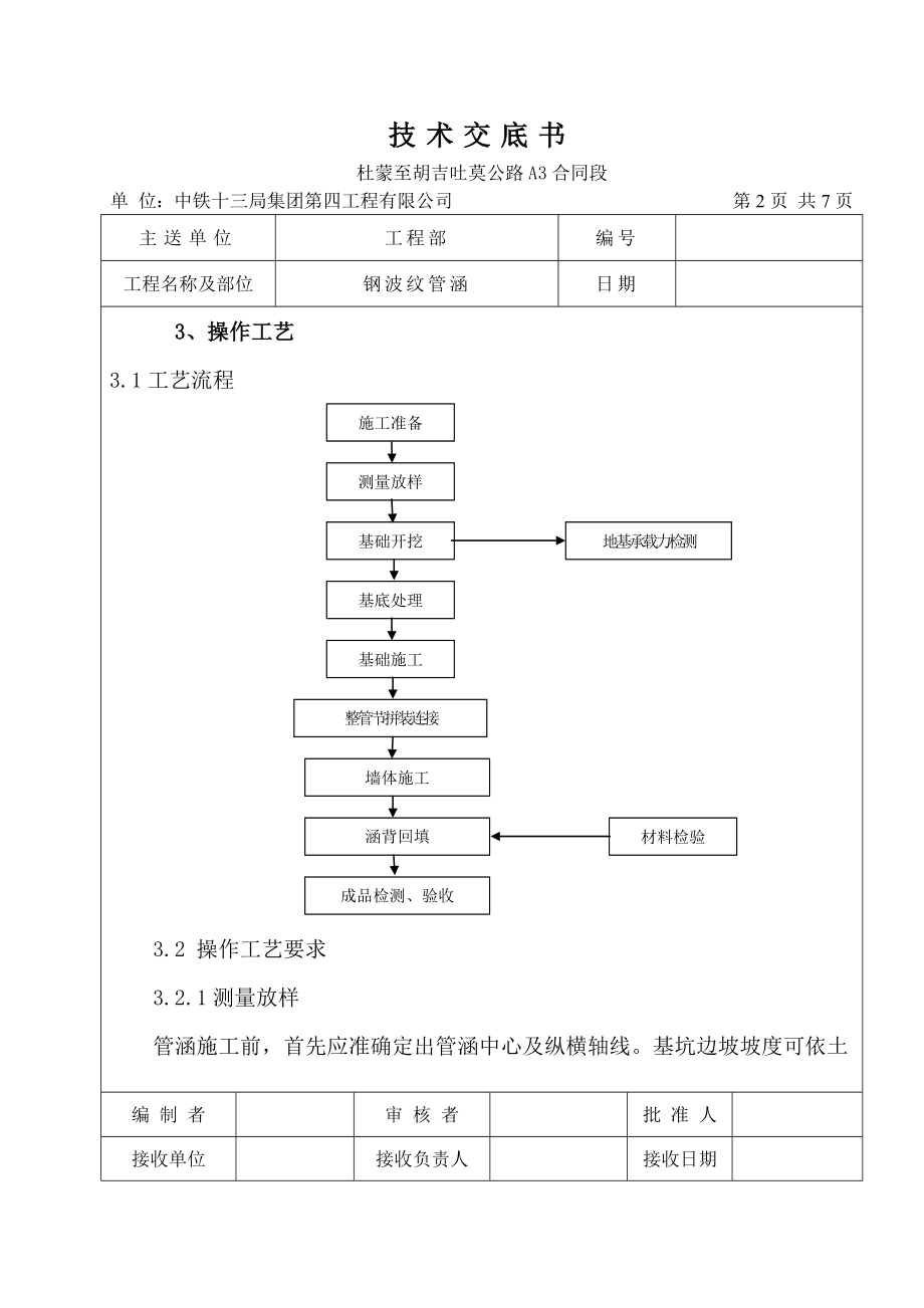 公路合同段排水管道施工技术交底黑龙江钢波纹管涵管道安装.docx_第2页