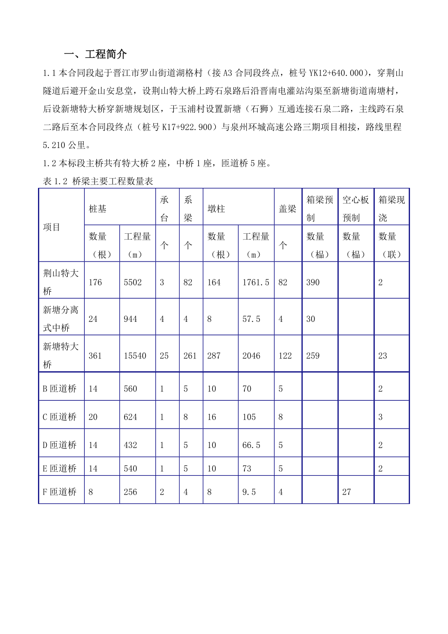 桥梁施工防高处坠落专项施工方案泉州高空作业安全防护.doc_第2页