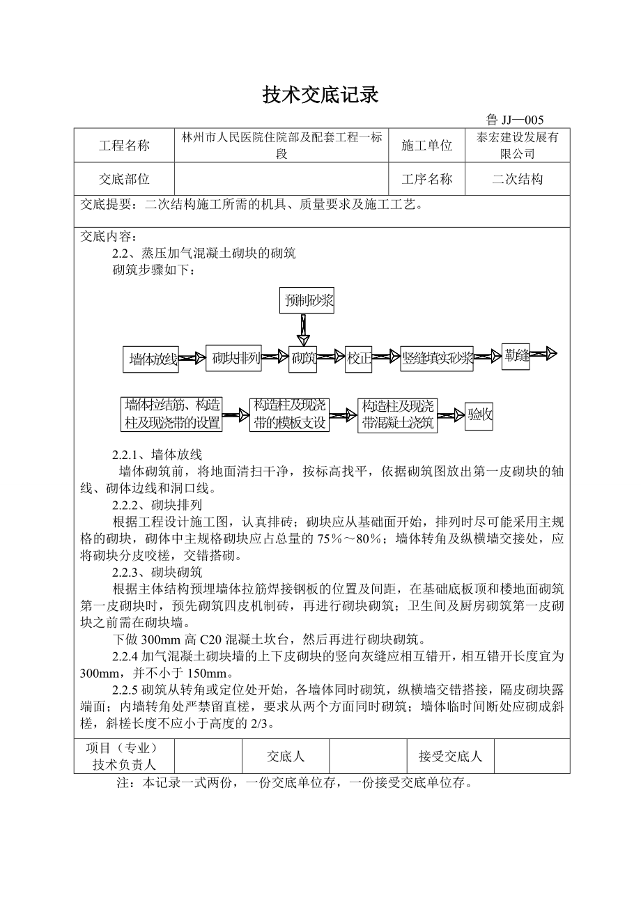 医院住院楼二次结构技术交底河南多图.doc_第2页