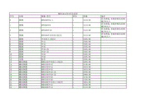 柳州年9月建设工程材料信息价.xls