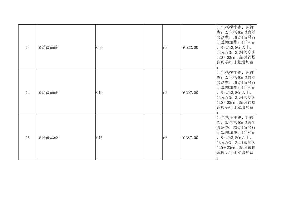 德清年10月建设工程材料信息价.xls_第2页