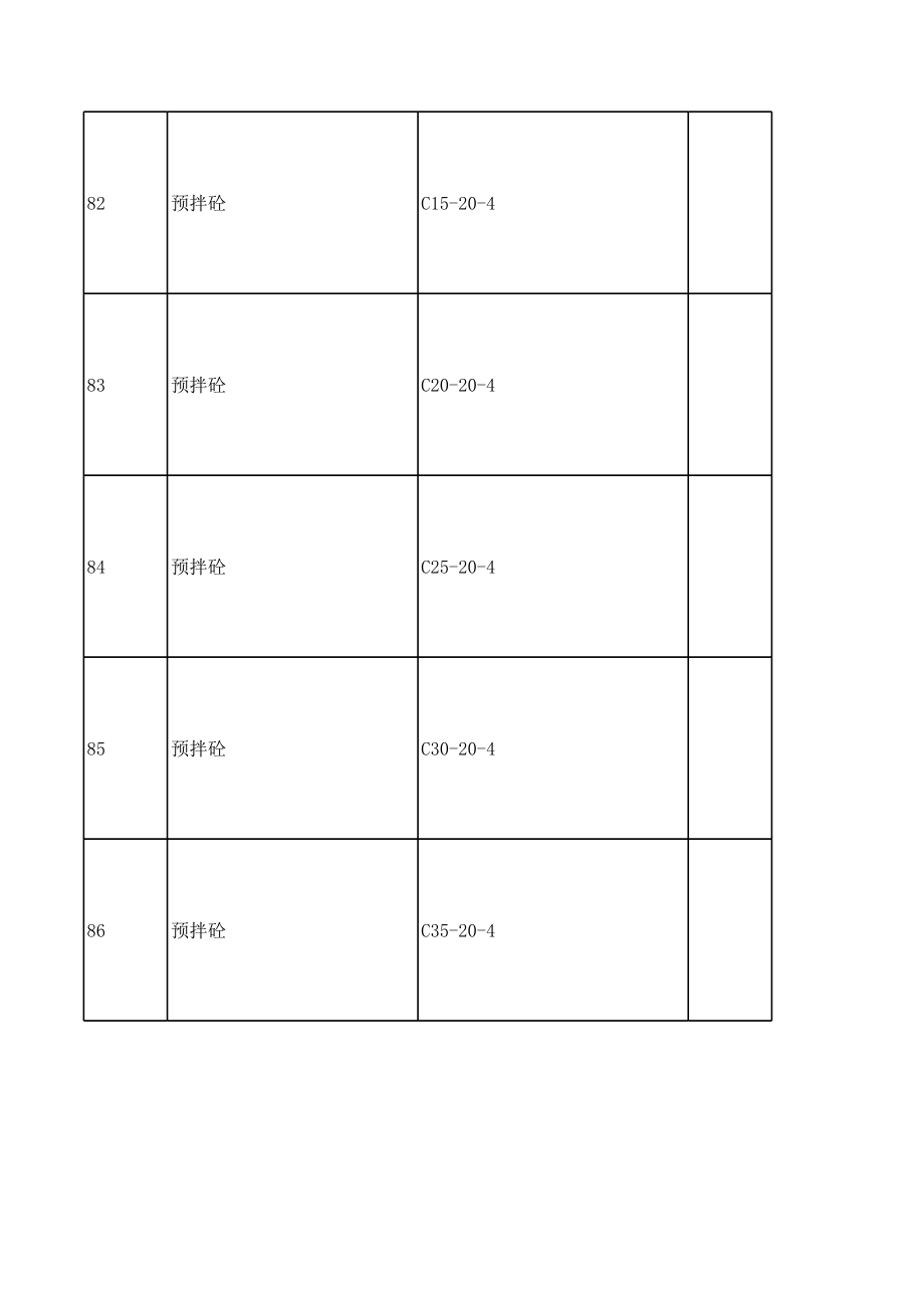 呼和浩特年第六期(11-12月)建设工程材料信息价.xls_第3页