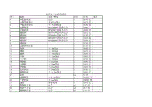 南昌年6月建设工程材料信息价.xls