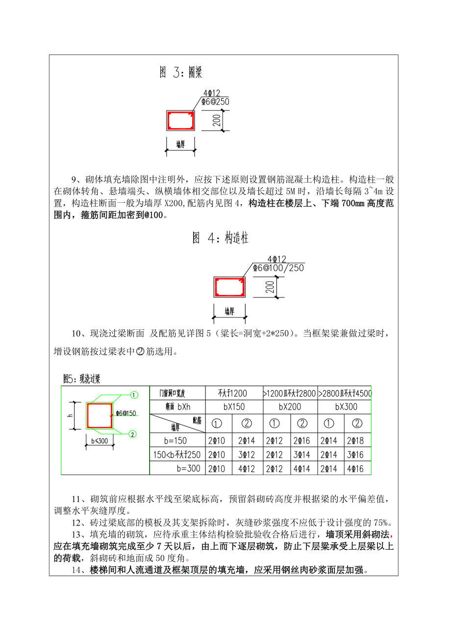 综合楼多孔砖填充墙砌筑技术交底.doc_第3页