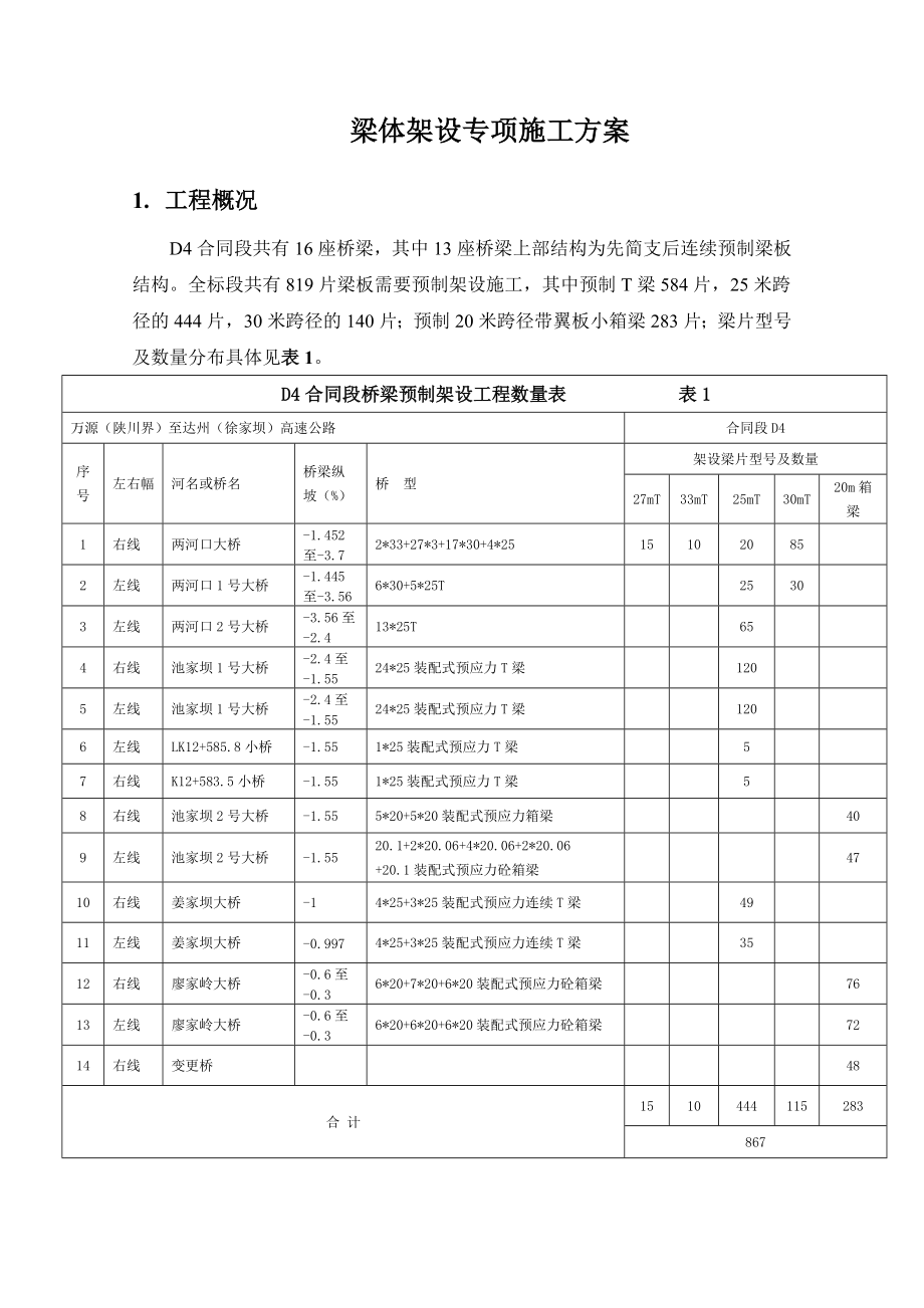 梁体架设专项施工方案.doc_第3页