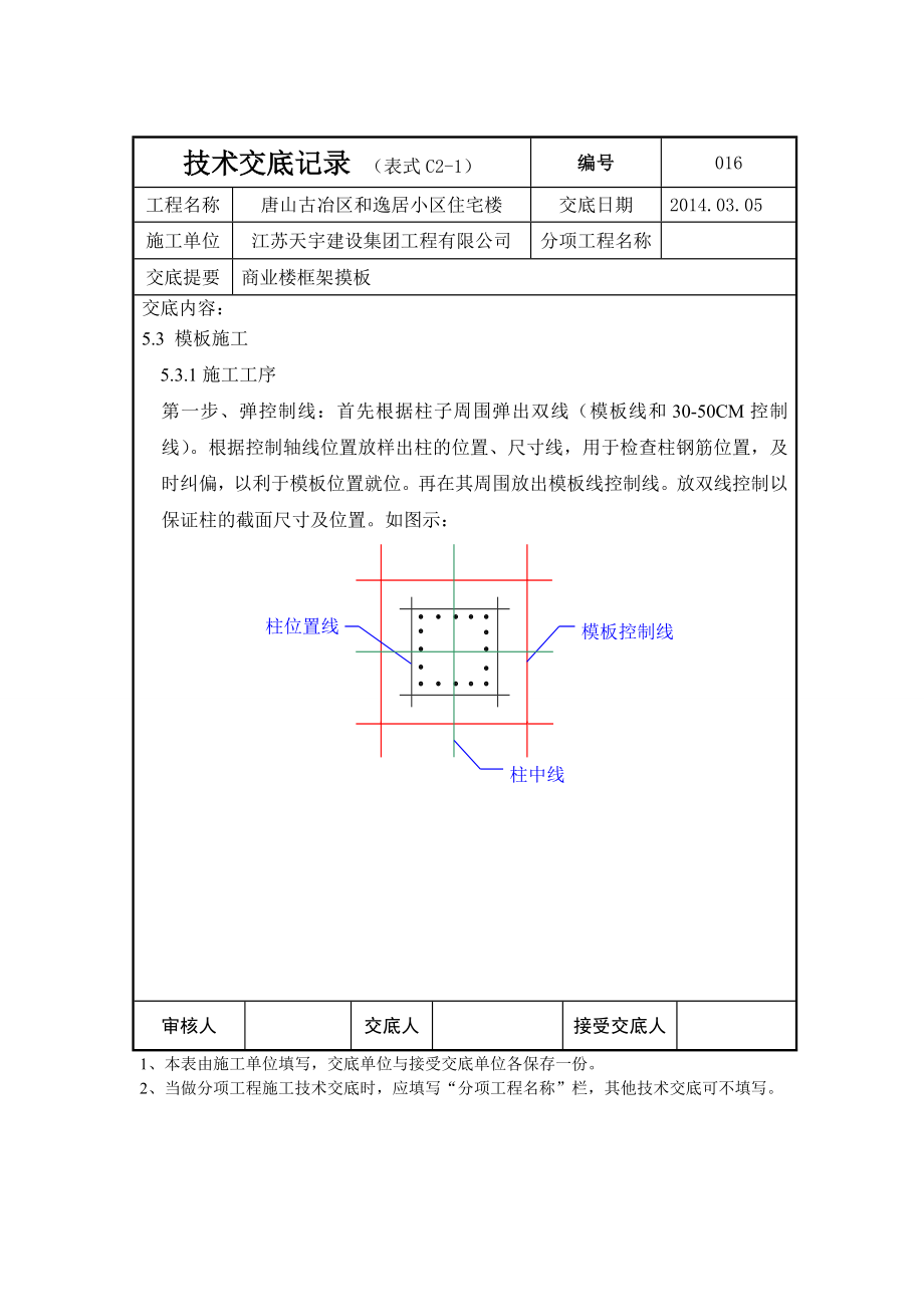 商业楼摸板技术交底.doc_第3页