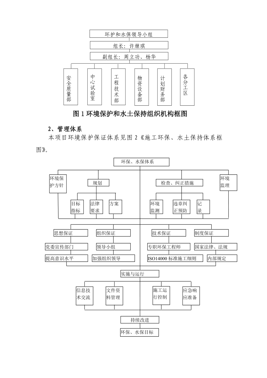 四川某铁路专线危岩体综合整治工程环境保护及水土保持施工方案.doc_第3页