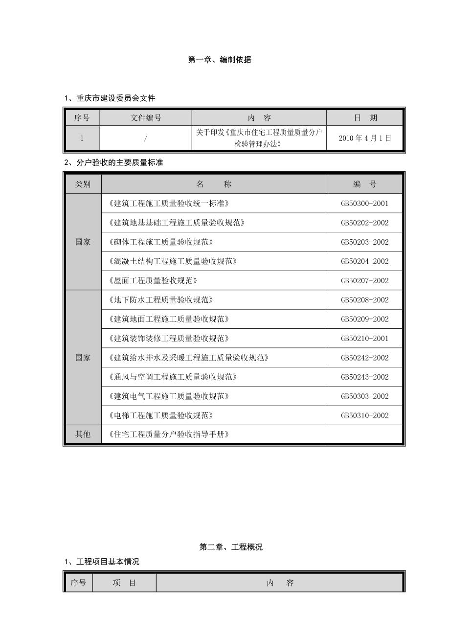 建筑工程分户验收施工方案.doc_第1页