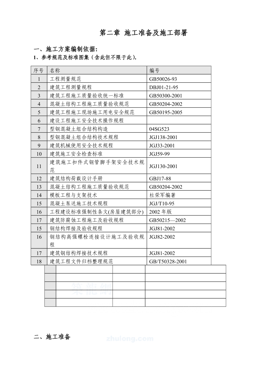 住宅型钢混凝土转换层施工方案江苏.doc_第2页