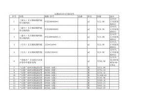 无锡年4月建设工程材料信息价.xls