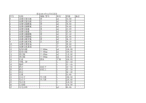 保定年12月建设工程材料信息价.xls