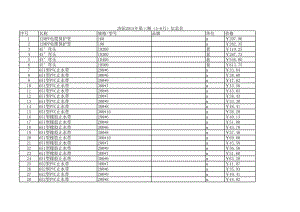 洛阳年第三期(5-6月)建设工程材料信息价.xls