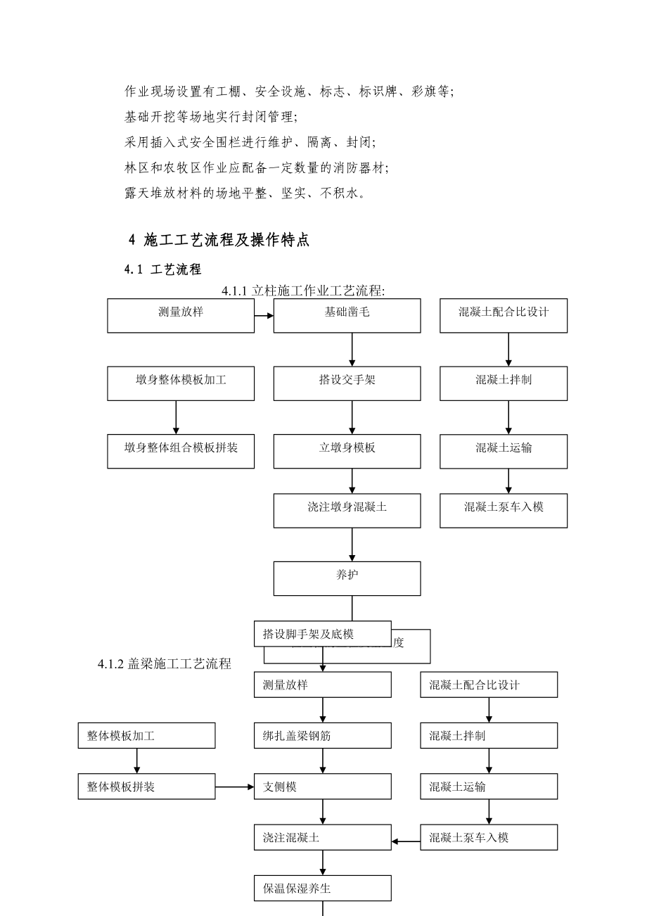 混凝土盖梁施工工艺标准.doc_第3页