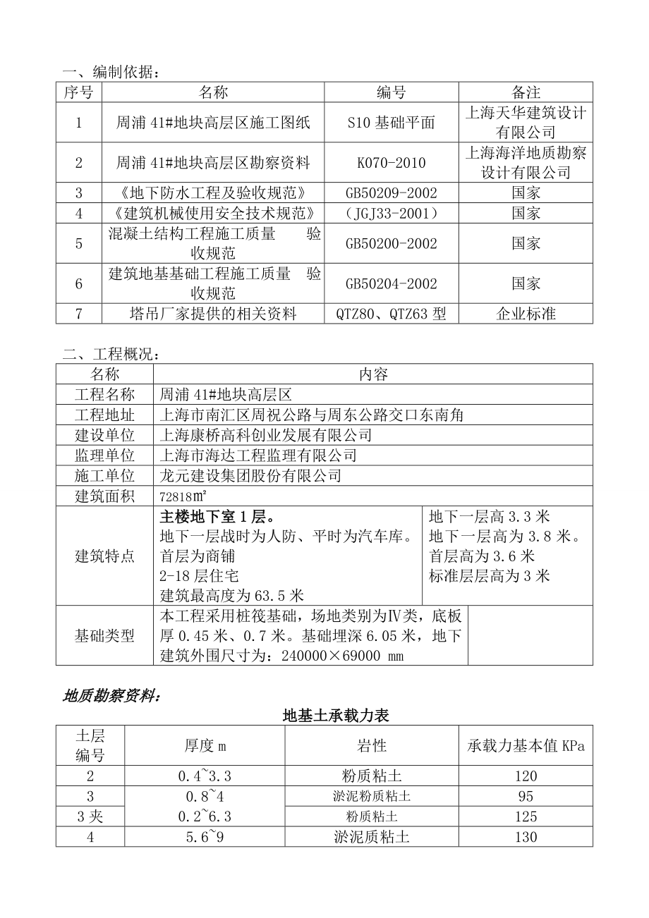 上海某地块高层住宅工程塔吊基础施工方案(附示意图).doc_第1页