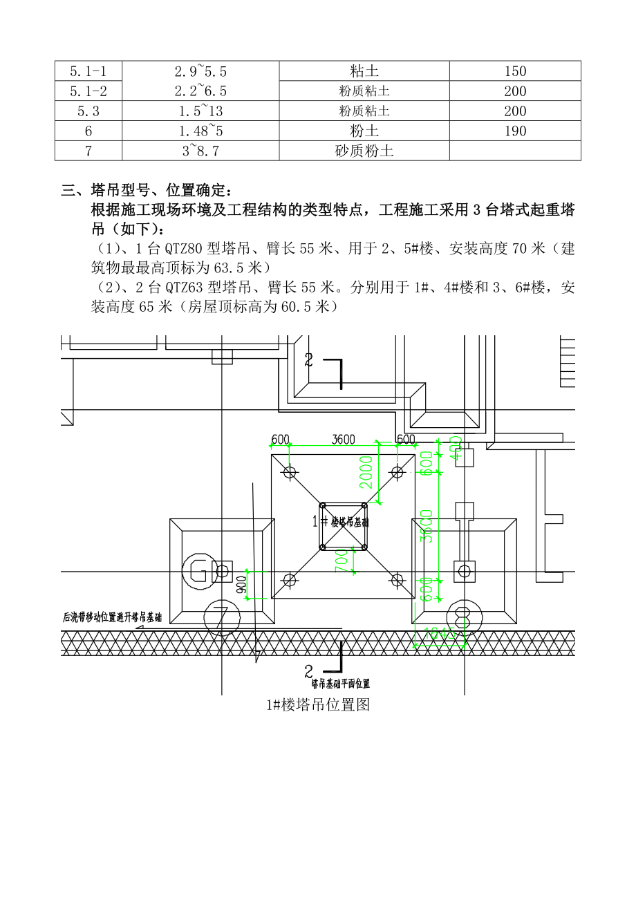 上海某地块高层住宅工程塔吊基础施工方案(附示意图).doc_第2页