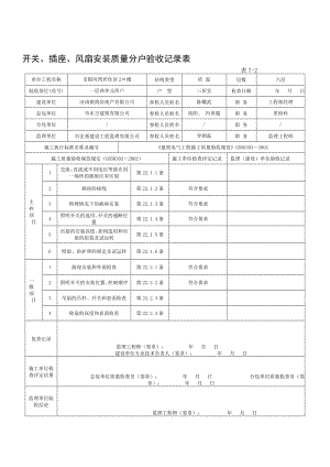 开关分户验收记录表.doc