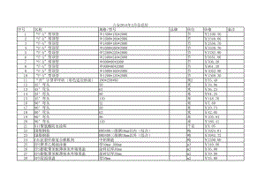 六安年3月建设工程材料信息价.xls