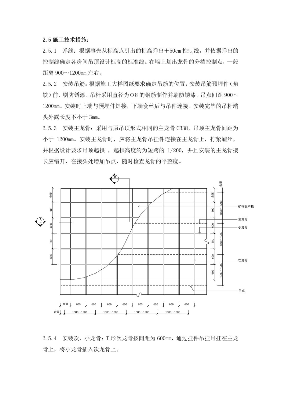 矿棉板吊顶施工工艺3.doc_第3页