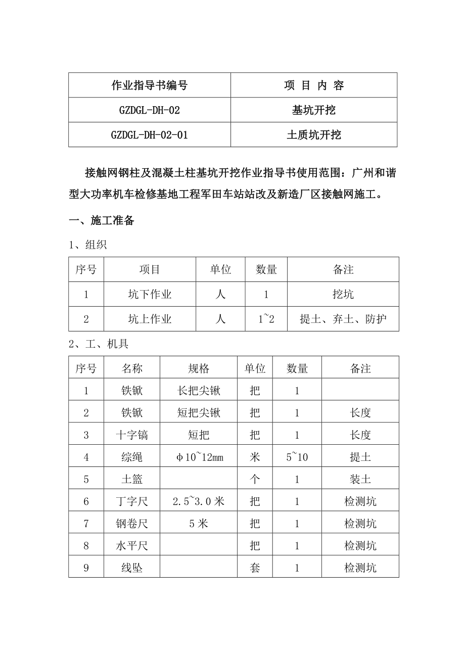 接触网基坑开挖作业指导书.doc_第3页