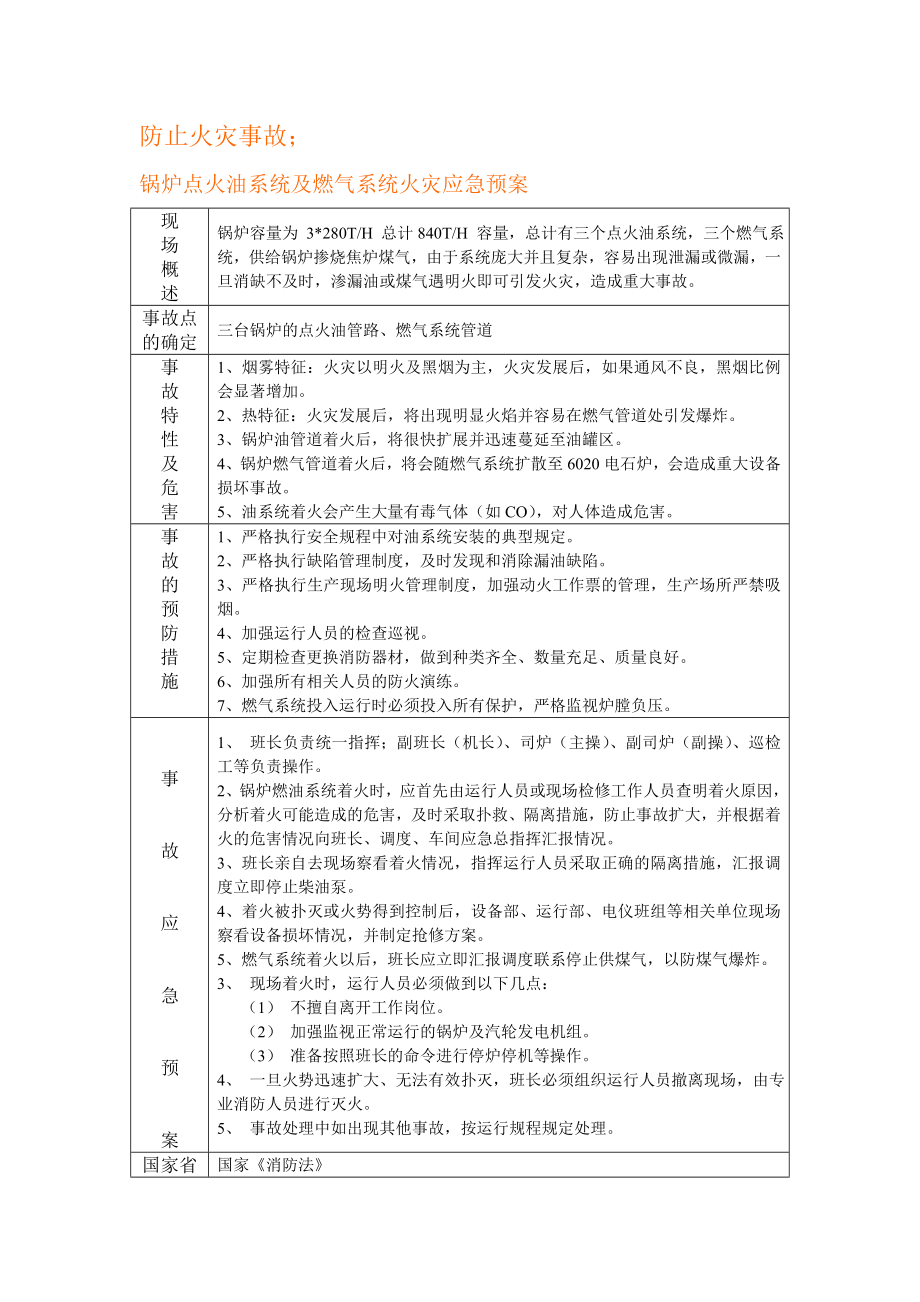 动力车间重大事故应急预案(锅炉).doc_第2页