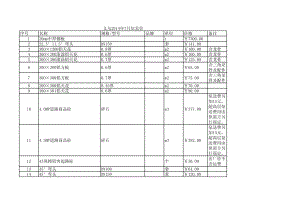 义乌年7月建设工程材料信息价.xls