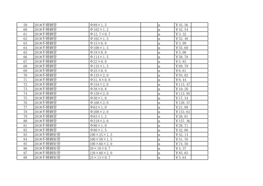 佛山年3月建设工程材料信息价.xls_第3页