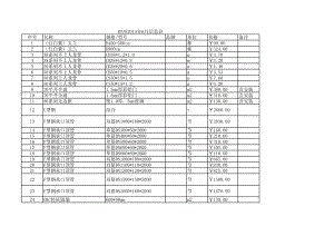 宿州年6月建设工程材料信息价.xls