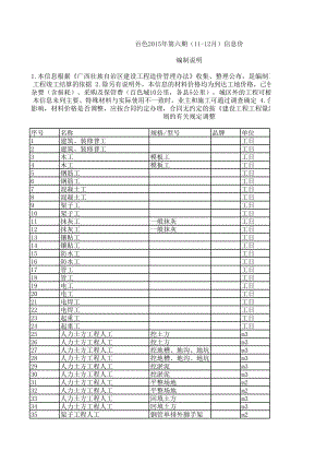 百色年第六期(11-12月)建设工程材料信息价.xls