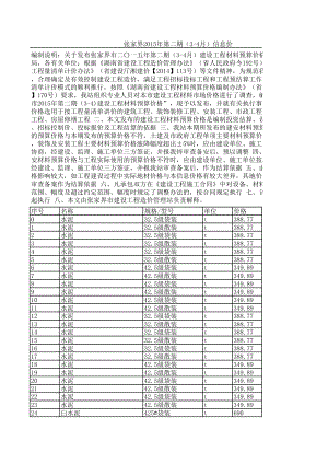 张家界年第二期(3-4月)建设工程材料信息价.xls