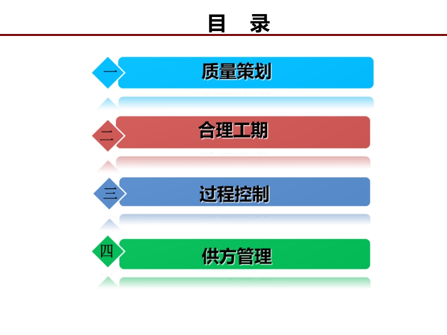 建筑工程品质管理提升解决方案.pptx_第2页