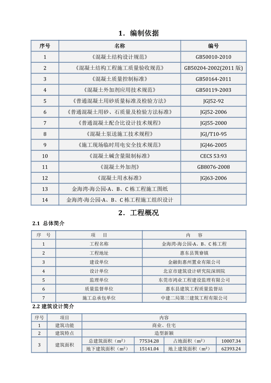 住宅楼大体积混凝土施工方案1.doc_第2页