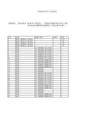 张家界年11月建设工程材料信息价.xls