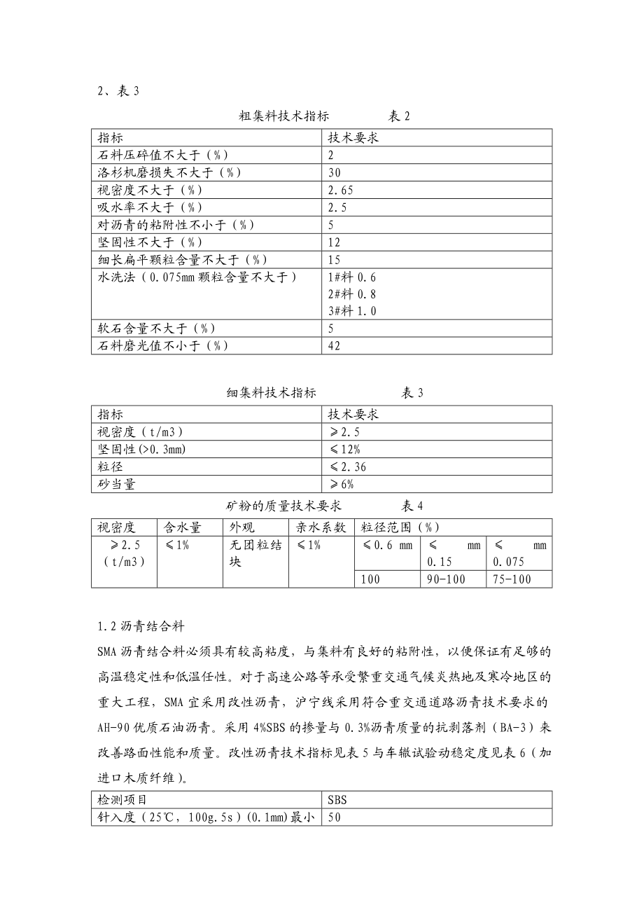 SMA路面施工工艺与质量控制措施.doc_第3页